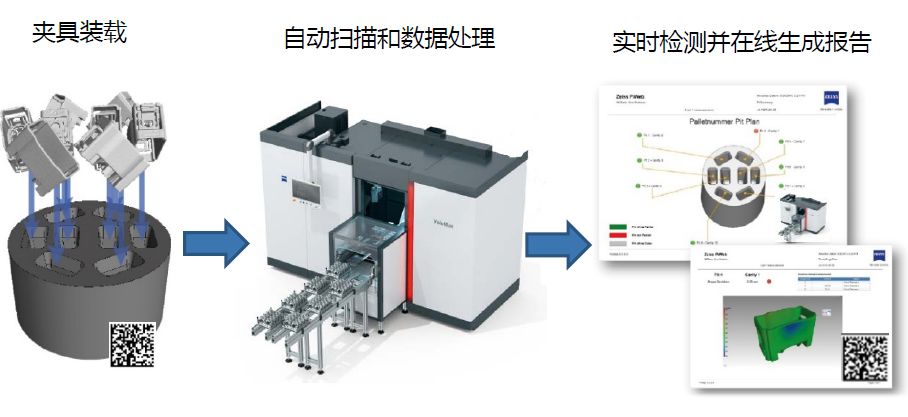 浦东浦东蔡司浦东工业CT